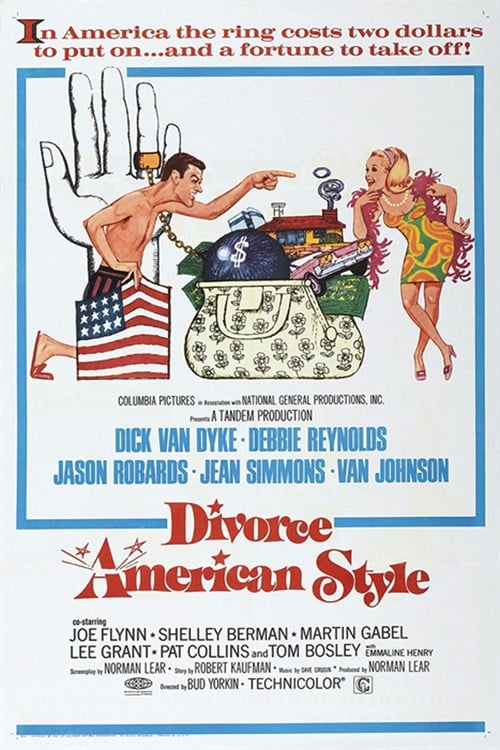 Divorce American Style