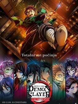 Najgledaniji filmovi u Srbiji