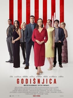 Najgledaniji filmovi u Hrvatskoj