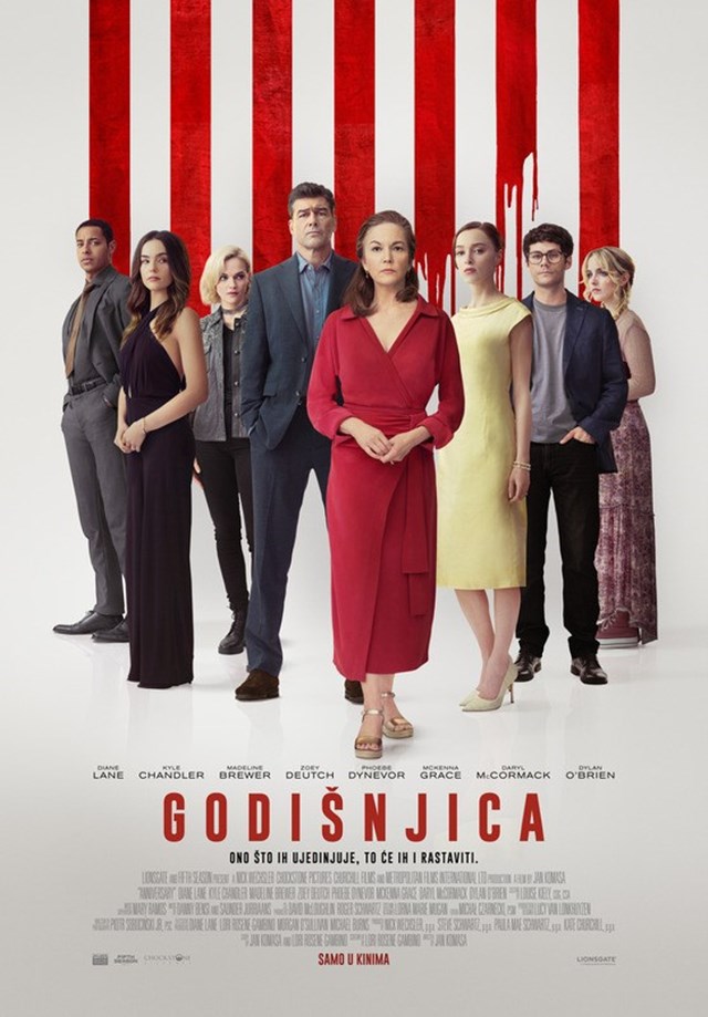 Najgledaniji filmovi u Hrvatskoj