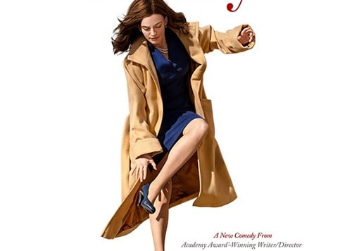 Najgledaniji filmovi u SAD