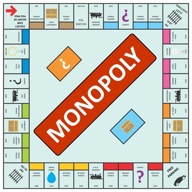 Snimaće se film o Monopoly igri